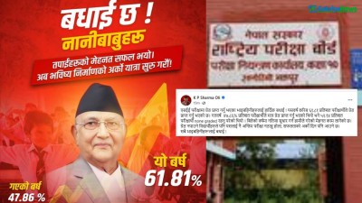  हाम्रो मिहिनेतले एसईई नतिजामा सुधार भयो : प्रधानमन्त्री ओली 